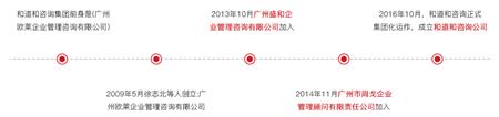 和道和历史.jpg