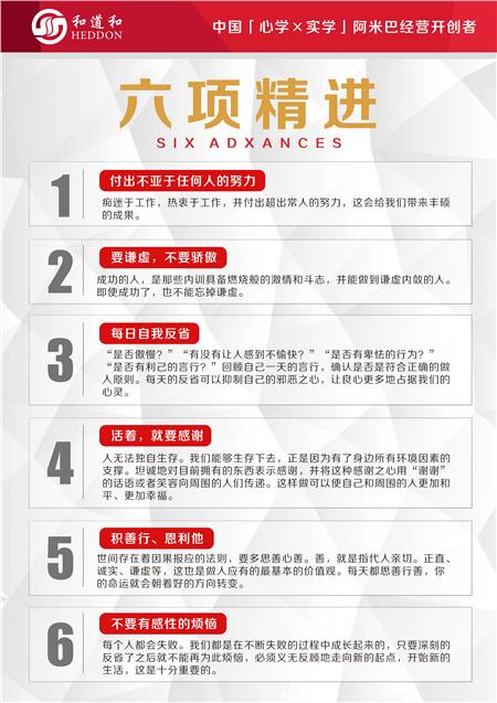 六项精进.jpg 六项精进.jpg